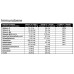 Immunobene 30 cps./21,6 g